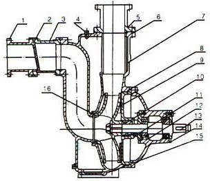 �o(w��)����������