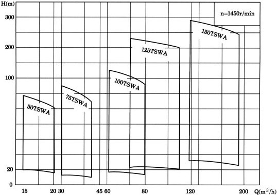 �༉(j��)�x�ıã�TSWA���Pʽ�༉(j��)�x�ı����༉(j��)�x�ı���TSWA��